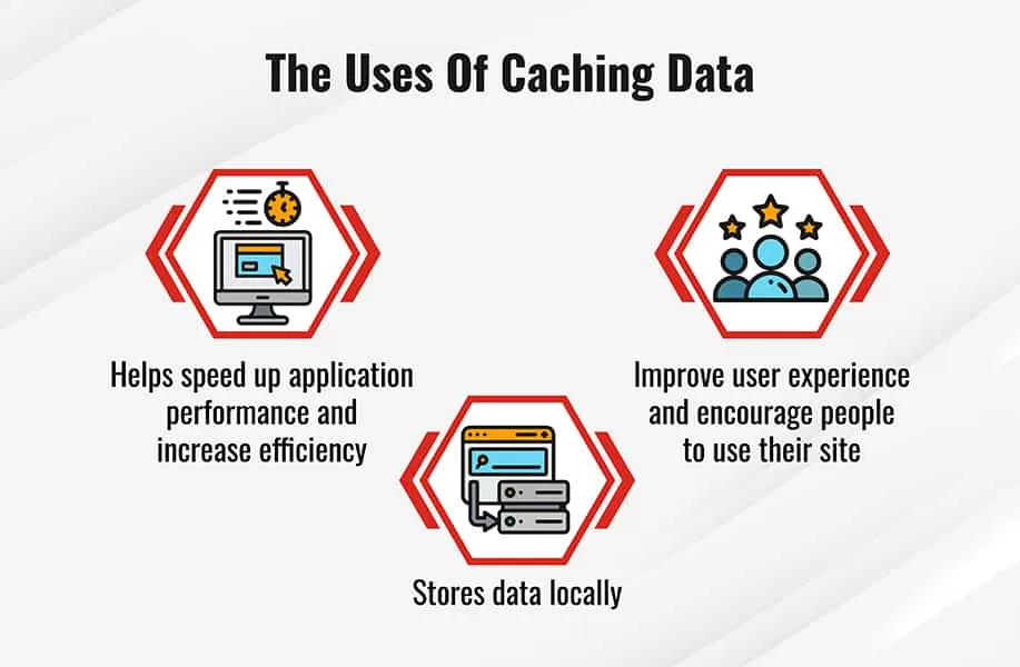 Optimize Device Performance by Clearing Cache